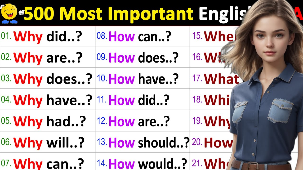 ✅100 question answers to speak English Easily and Fluently / B1 English Listening Practice