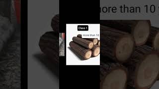 Types of Timber 🪵 with its avarage life ,#buildingmaterials ,#civilengineering ,#trendingshorts ,