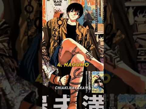 Top 8 Strongest Characters in Sakamoto Days | (OUTDATED)