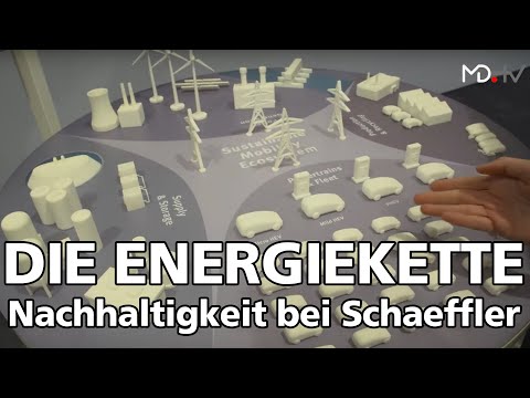 MD.IAA 2019 – Die Energiekette: Nachhaltigkeit in der Automobilindustrie