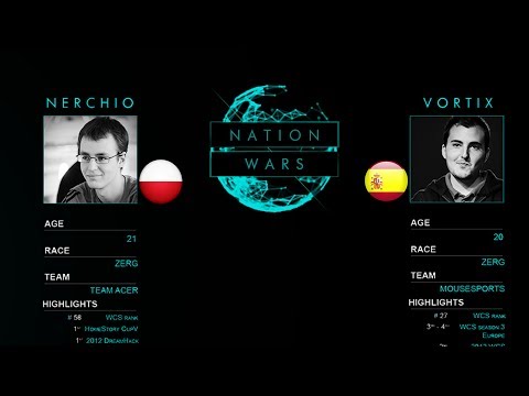 ZvZ - Narchio vs Vortix- POL vs ESP -g3- Starcraft 2 HD