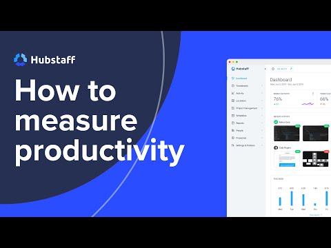 Hubstaff Time Tracking Software Quick Demo
