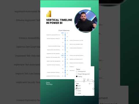Create a Vertical Timeline in PowerBI: Easy Guide