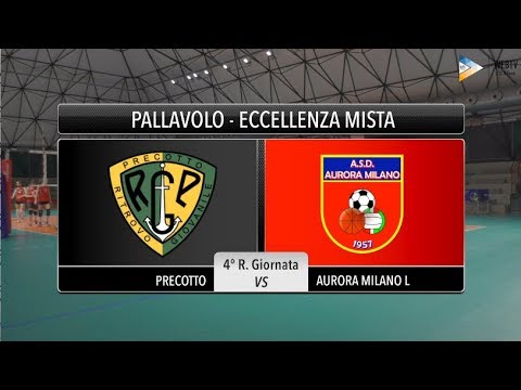 Sintesi Precotto - Aurora Milano L