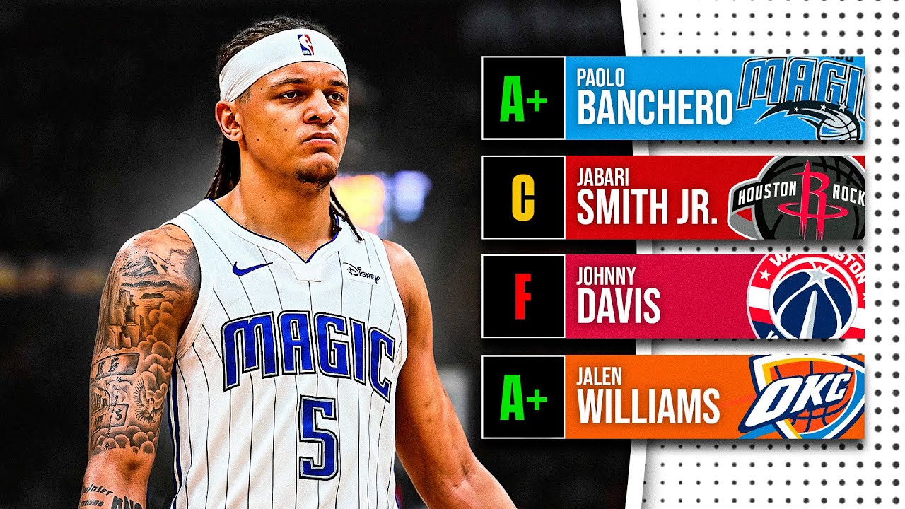 Re-Grading the 2022 NBA Draft