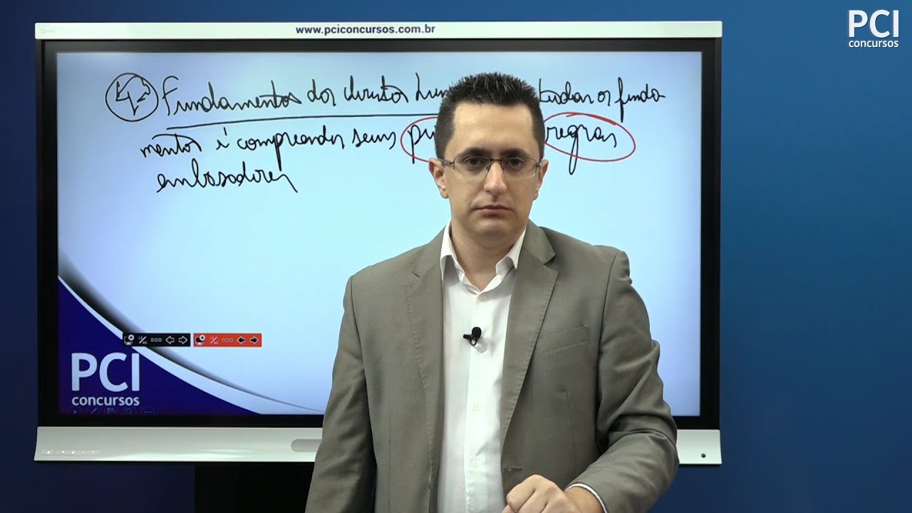 Aula 05 - Fundamentos dos Direitos Humanos - Parte I