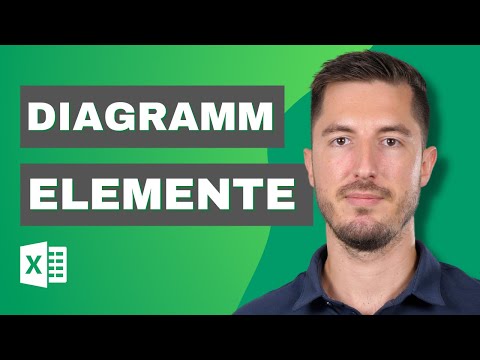 In Microsoft Excel Diagrammen Elemente hinzufügen, entfernen oder ändern