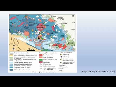 Unlocking Hidden Arcs. Jurassic–Cretaceous Porphyry Potential in the Tethyan Belt- Ep11
