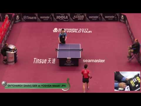 Ovtcharov - Yoshida. IN or OUT?