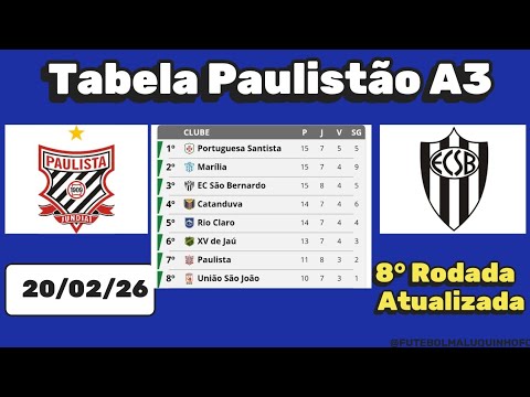Tabela Paulista A3 2026. Classificação do Campeonato Paulista A3 20/02/26 | Serie A3