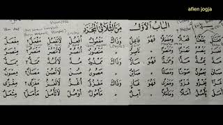 Download lagu menghafal tashrif istilahi bab 1 kitab amtsilatu attashrifiyyah mp3