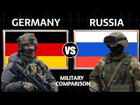Germany vs Russia Military Power Comparison 2025 | Russia vs Germany Military Power Comparison 2025