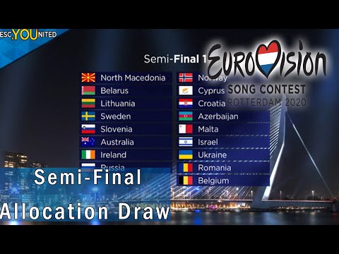 Semi-Final Allocation Draw results (Eurovision 2020) Analysis