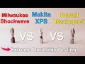 Check This Out Before You Buy More Bits