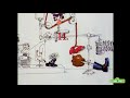 SStreet Artist Unknown Numerical Rube Goldberg Machine