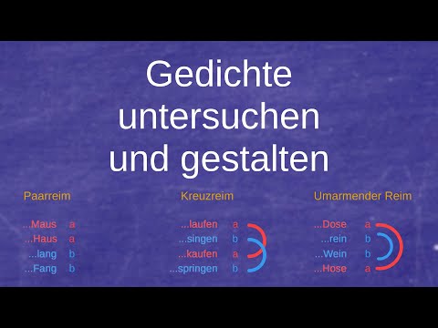Gedichte untersuchen und gestalten