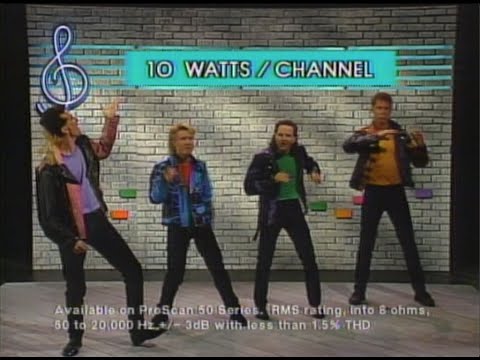 1991 ProScan Demonstration Video | ROCKAPELLA