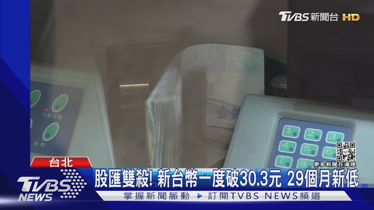 失守萬五！　台股開盤15197點早盤狂殺400點
