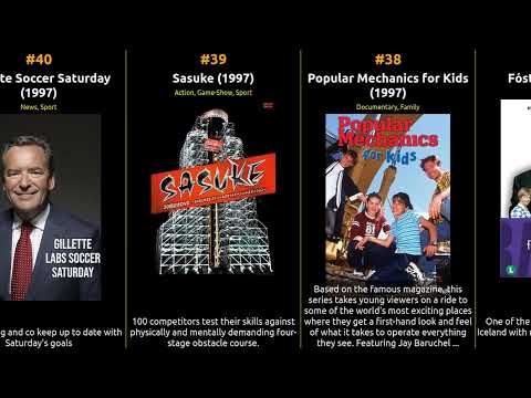 Top 100 Series of 1997