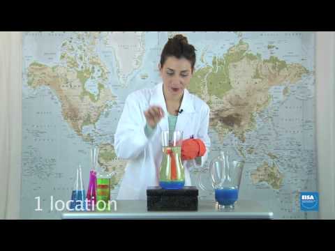 5. EISA Video Shooting Tips - Sequencing