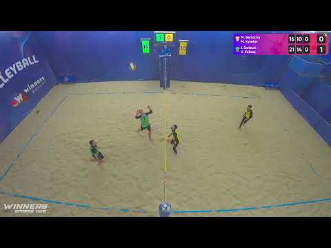 12:15 M. Bedukha / M. Kyselov - I. Datsiuk / V. Kelbas 26.01.2023 | Winners Beach Volleyball