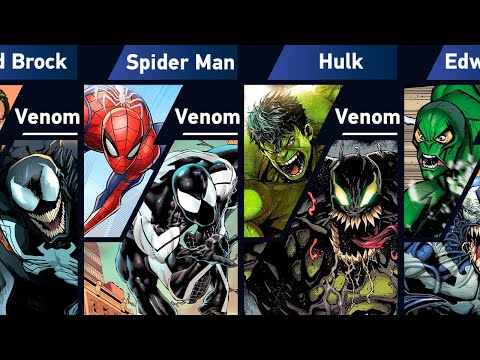 All Venom Hosts in Marvel