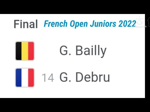 Gabriel Debru vs Gilles Arnaud Bailly in the Finals of French Open Junior Boys 2022