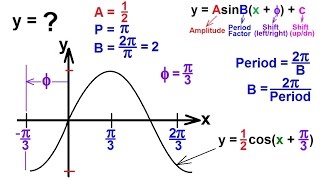 PreCalculus - Trigonometry (47 of 54) Find the Amplitude, Period, Phase Angle, and Write Equation