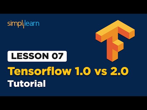 Lesson 01 Introduction to TensorFlow Simplilearn