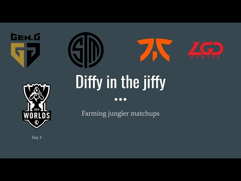 TSM Spica vs LGD Peanut - Worlds day 2 - Farming jungler matchups with losing lanes