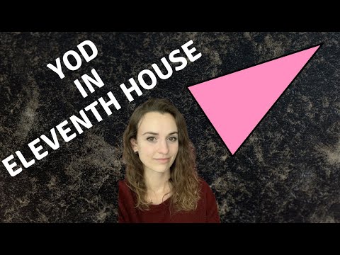 Yod Apex Eleventh House -FingerofGod Eleventh, Fourth, Sixth Houses Apex 11th Base 4th/6th Astrology