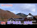 channel