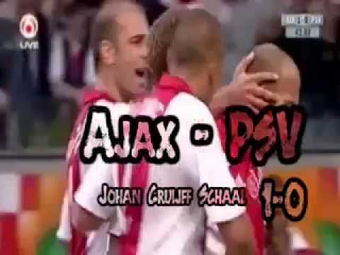 TFA Ajax Seizoensoverzicht 2007-2008 (deel 1)