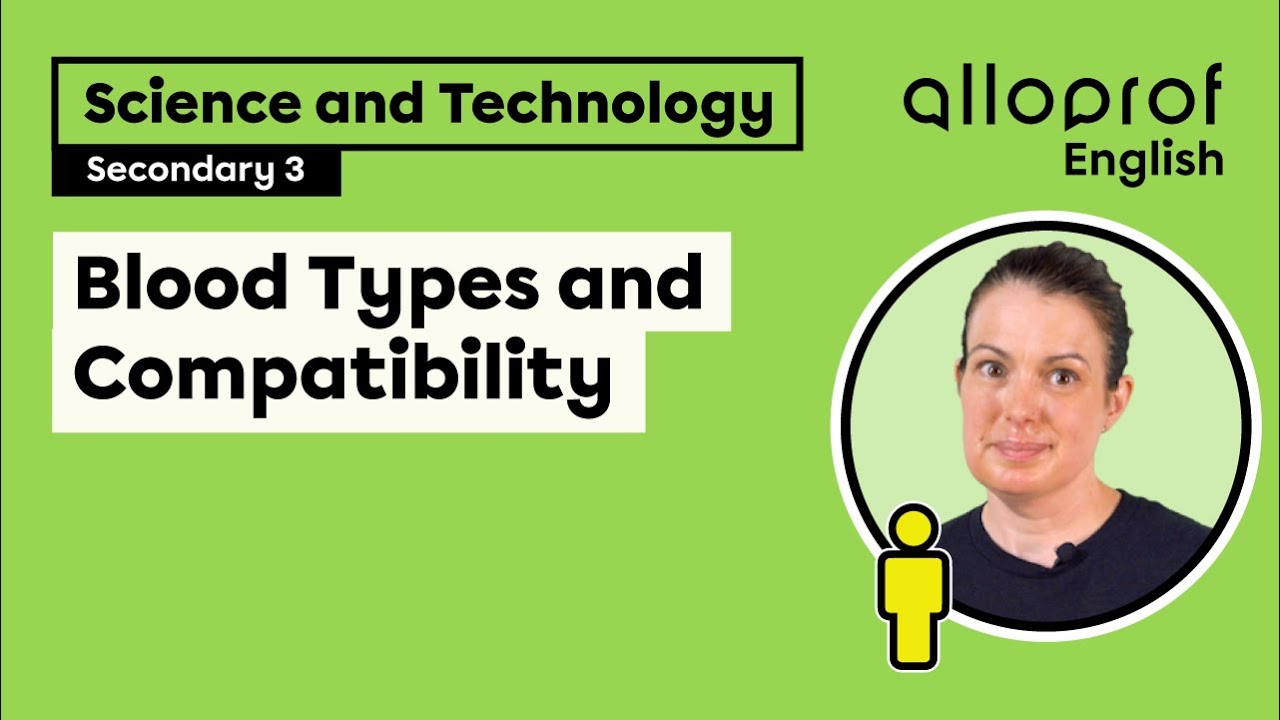 Blood Types and Compatibility