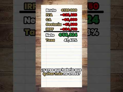 🤯🤔¿Cómo ESTAFAN a los AUTÓNOMOS EN ESPAÑA?😭💰📉