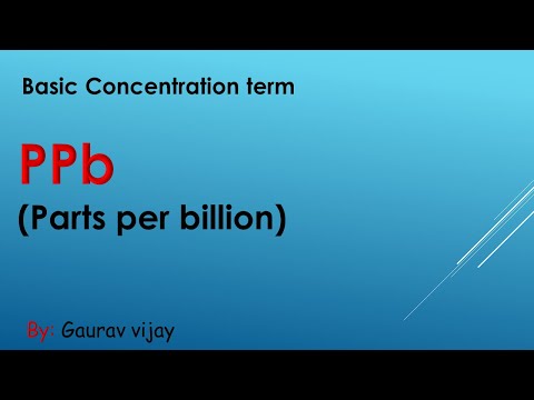 Parts per billion(ppb)