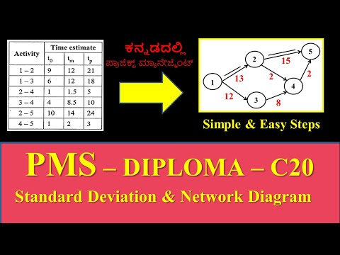 How to find Standard Deviation for a Project!!! (Network Diagram - Critical path - PERT method)