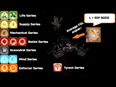 Average FDL enjoer Vs Hydra