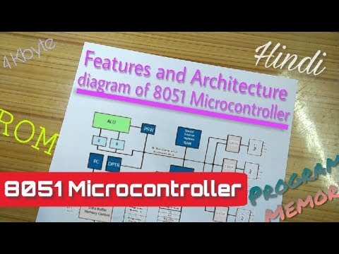 Features and Architecture diagram of 8051 Video