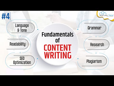 What is Content Writing for Beginners Skills Required Content Writing Jobs Explained