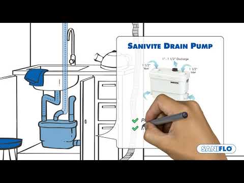 Sanivite Drain Pump - Easy Solution for a Kitchen - Install a Sink anywhere you want
