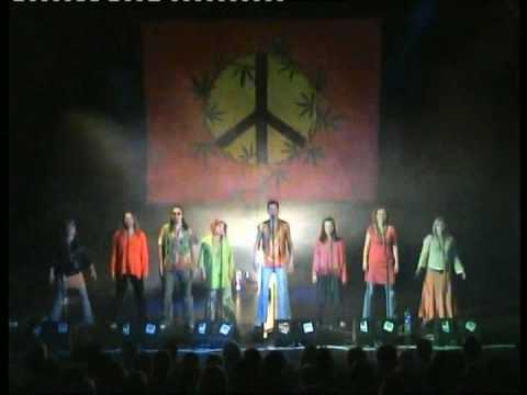 Hair Company Prague - 3-5-0-0