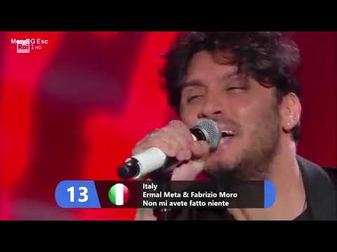 Eurovision 2018 Top 21