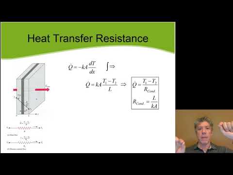 MET 220 Heat Transfer Resistance