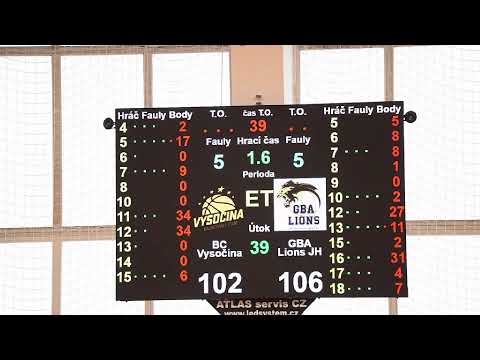 U19 BC Vysočina vs GBA Lions Jindřichův Hradec