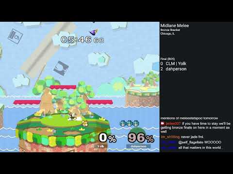 Midlane Melee 184 ft. Ober, dz, Unsure, Pleeba