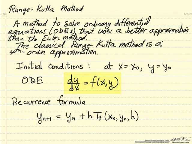 Video Pronunciation of runge-kutta in English