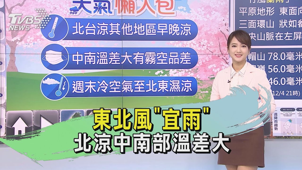 天氣/東北風今晚水氣增多 北涼中南部溫差大
