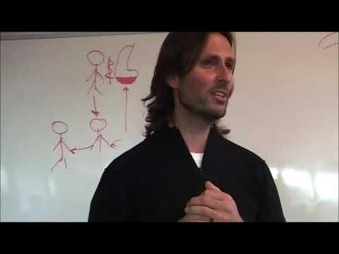 Individualisation and Personality.