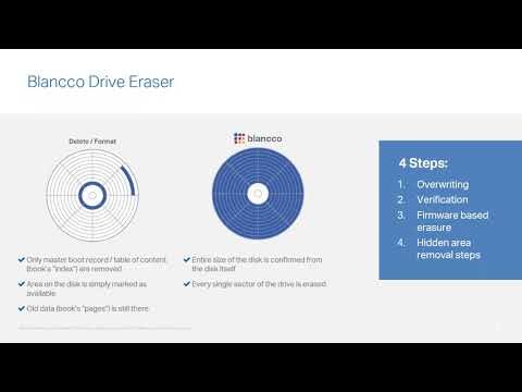 Blancco & Arrow Webinar